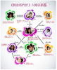 С корабля на бал (сериал)