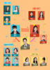 Необщительный босс (сериал)