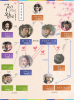 Королева на семь дней (сериал)