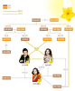 Hobakkkot sun jeong (сериал)