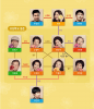 Дорогие мои друзья (сериал)