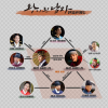 Коронованный шут (сериал)