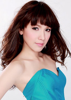 Suwanun Kongying