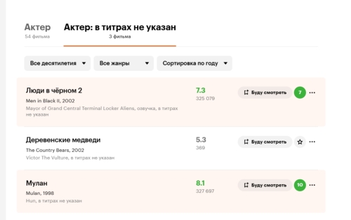 картинка Mulily